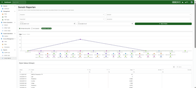 I approach your software needs like a tailor, delivering custom-fit solutions. - Thumbnail 5