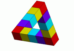 trilemma